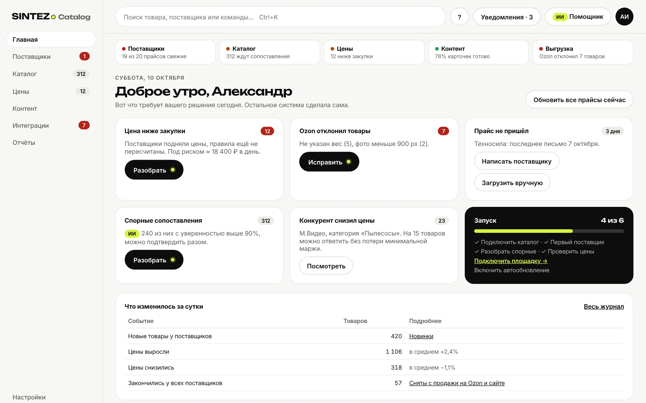 Главная SINTEZ Catalog: конвейер от поставщиков до выгрузки и очередь решений на сегодня